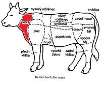 Hovězí přední