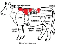 Hovězí roštěná (vysoký roštěnec)